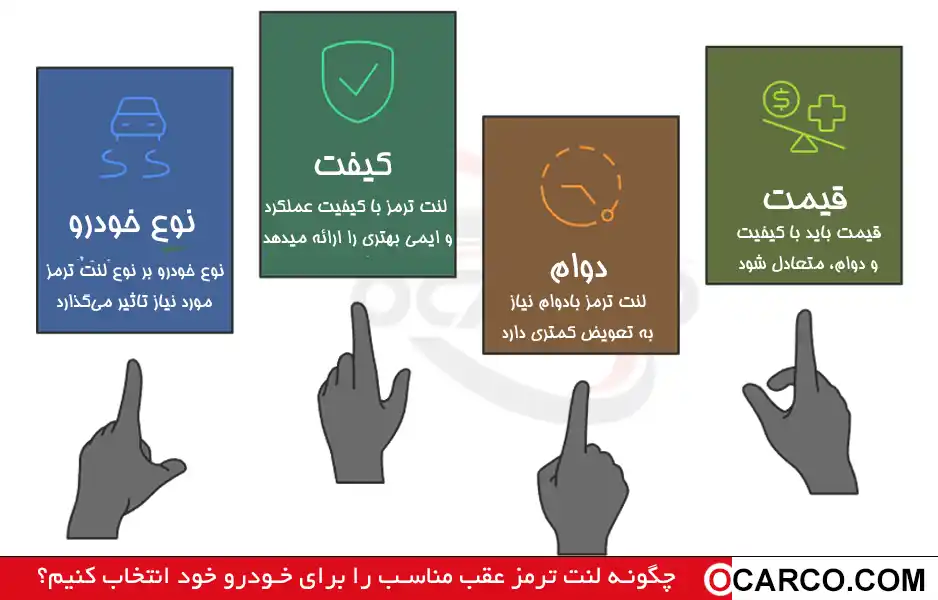 مقایسه لنت ترمز عقب انواع خودرو و معیارهای انتخاب مدل باکیفیت 
